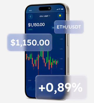 Profitego Fundbox platform interface for multi-asset trading solutions